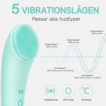 Facial Cleanser Brush
